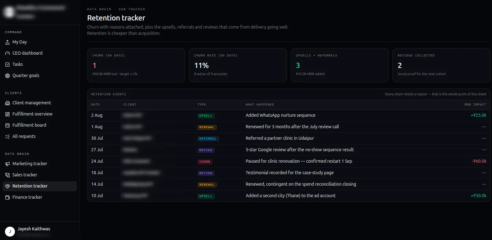 Retention tracker: churn, upsells, referrals and reviews with a reason attached to each event